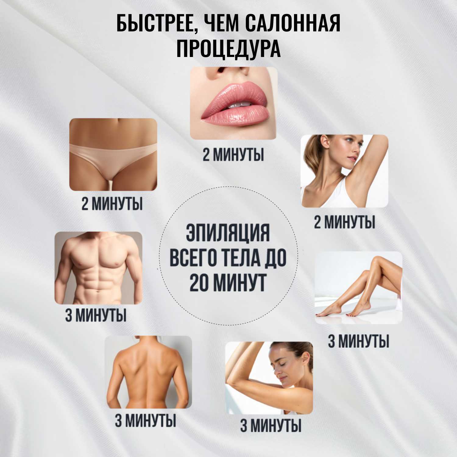 Профессиональный фотоэпилятор Gecht IPL (999 999) фотография 6