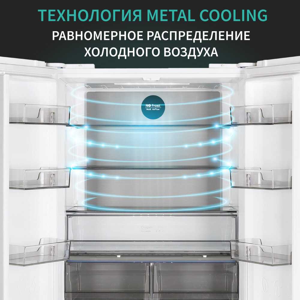 Холодильник NORDFROST RFQ 450 NFGB inverter, INVERTER, Total No Frost, 451 л, A++ фотография 2