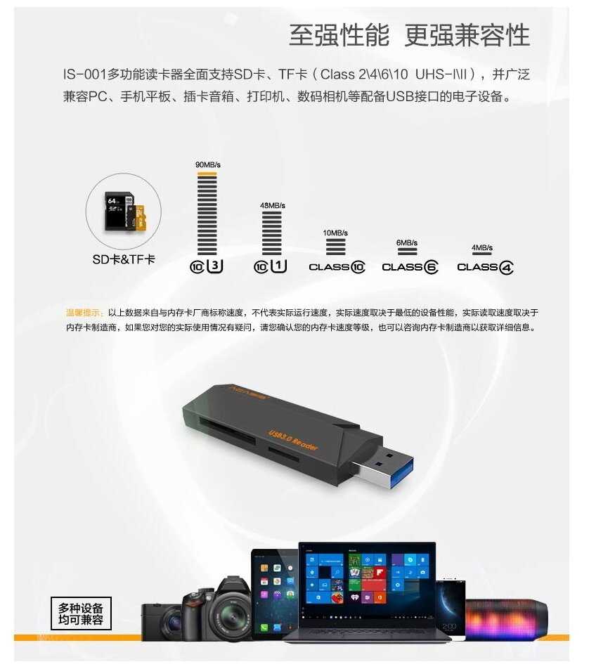 Картридер Acasis Universal Multinational High-speed USB3.0 Multi-Card Reader (IS001) фотография 3