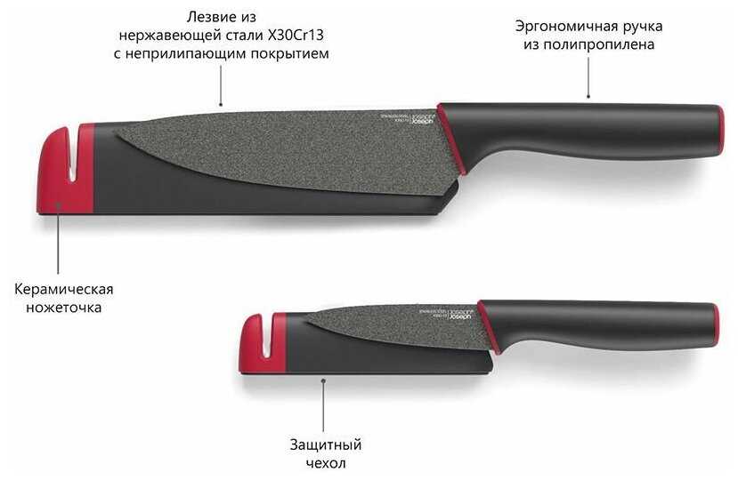 Набор ножей Joseph Joseph Slice & sharpen (10146) фотография 6
