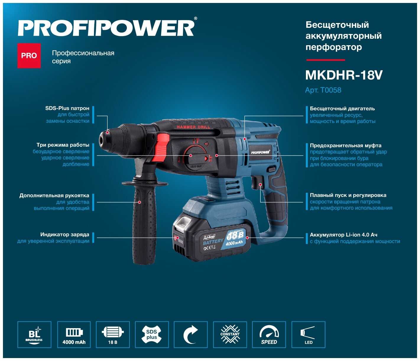 Перфоратор бесщеточный аккумуляторный Profipower 18В, MKDHR-18V фотография 1
