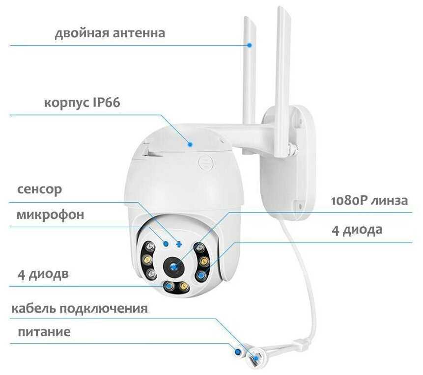 Уличная поворотная беспроводная ip-камера наблюдения WiFi smart camera 1080P фотография 4