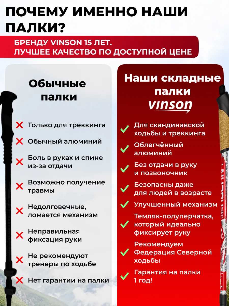 Палки для скандинавской ходьбы P300 фотография 13
