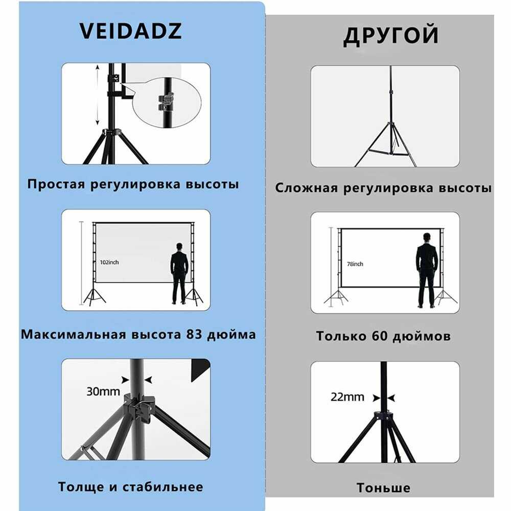 Штатив для проектора Двойной штатив экран для проектора фотография 4