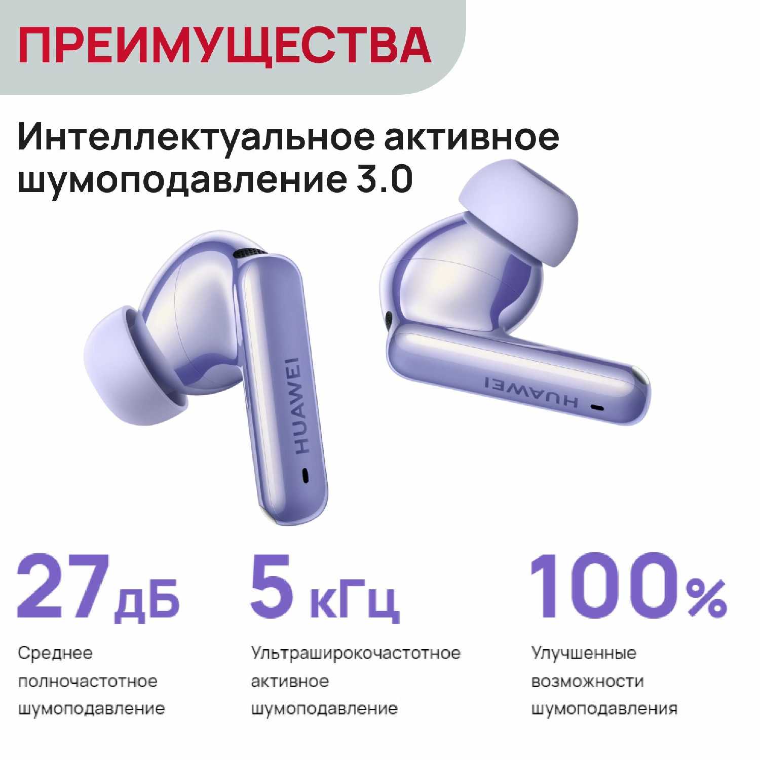 Беспроводные наушники HUAWEI FreeBuds 6i фотография 8