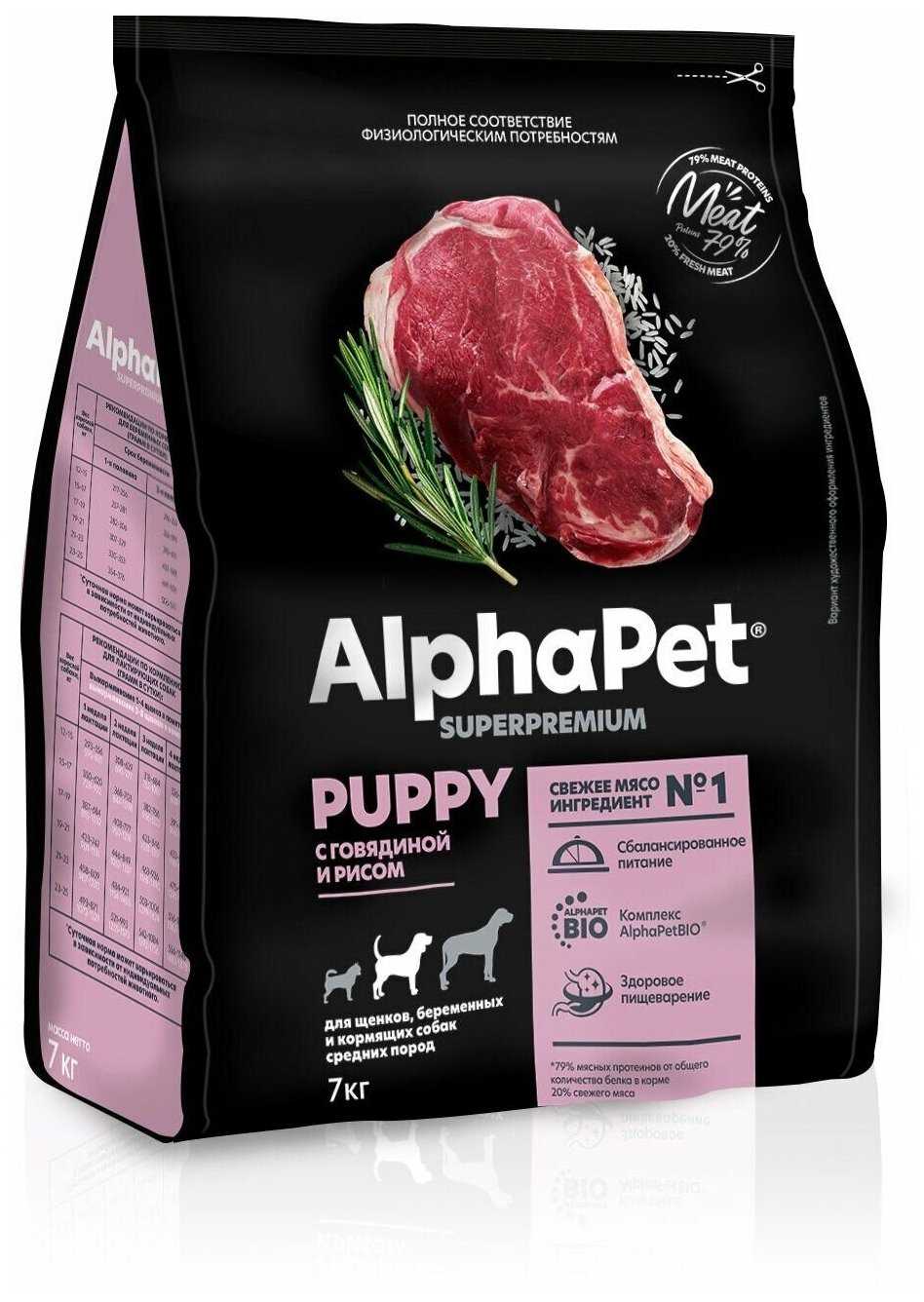 Сухой корм для собак AlphaPet Superpremium фотография 8