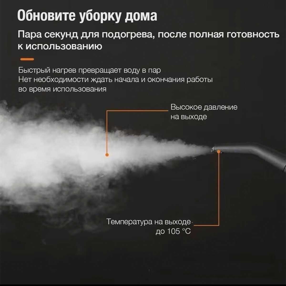Пароочиститель для дома Пароочиститель для дома (15 в 1) фотография 2