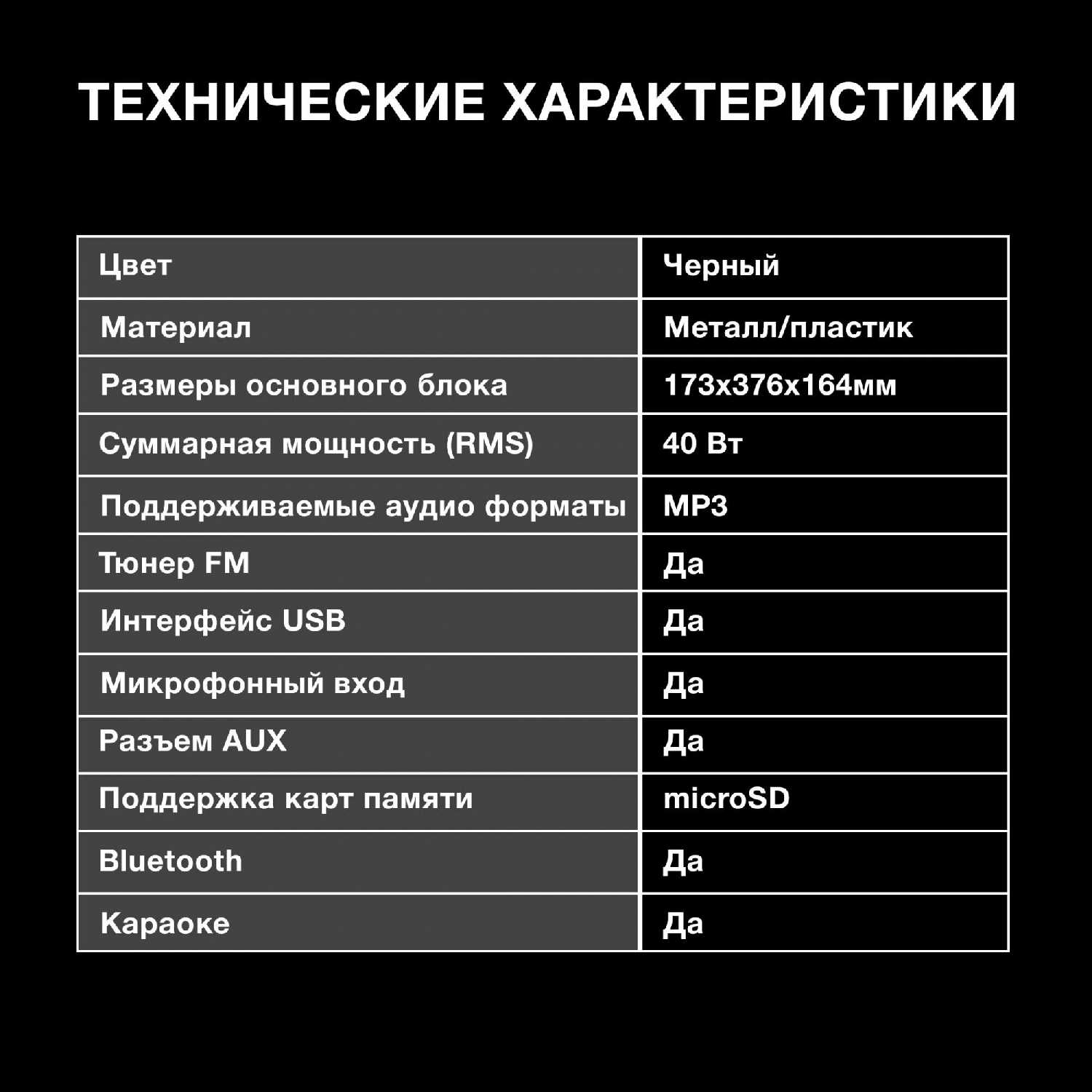 Минисистема Hyundai H-MC1230 40Вт FM USB BT micro SD фотография 1