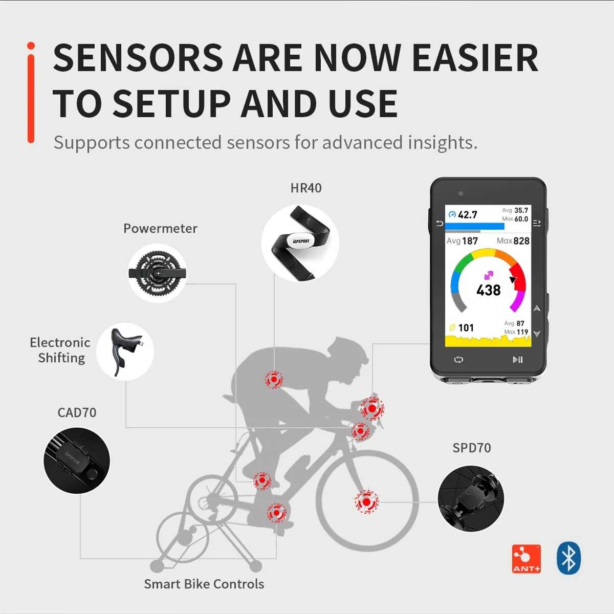 Велонавигатор iGPSPORT GPS (iGS630) фотография 14