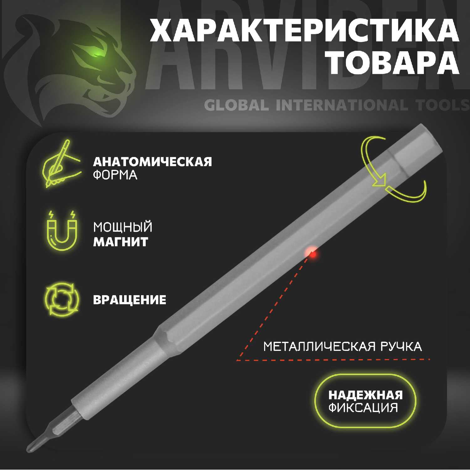 Профессиональный набор прецизионных отверток с магнитными насадками 24 в 1 фотография 4