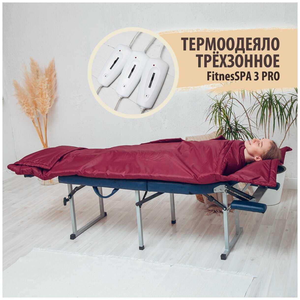 Трехзонное термоодеяло FitnesSPA Термоодеяло для обертывания FitnesSPA 3 PRO фотография 2