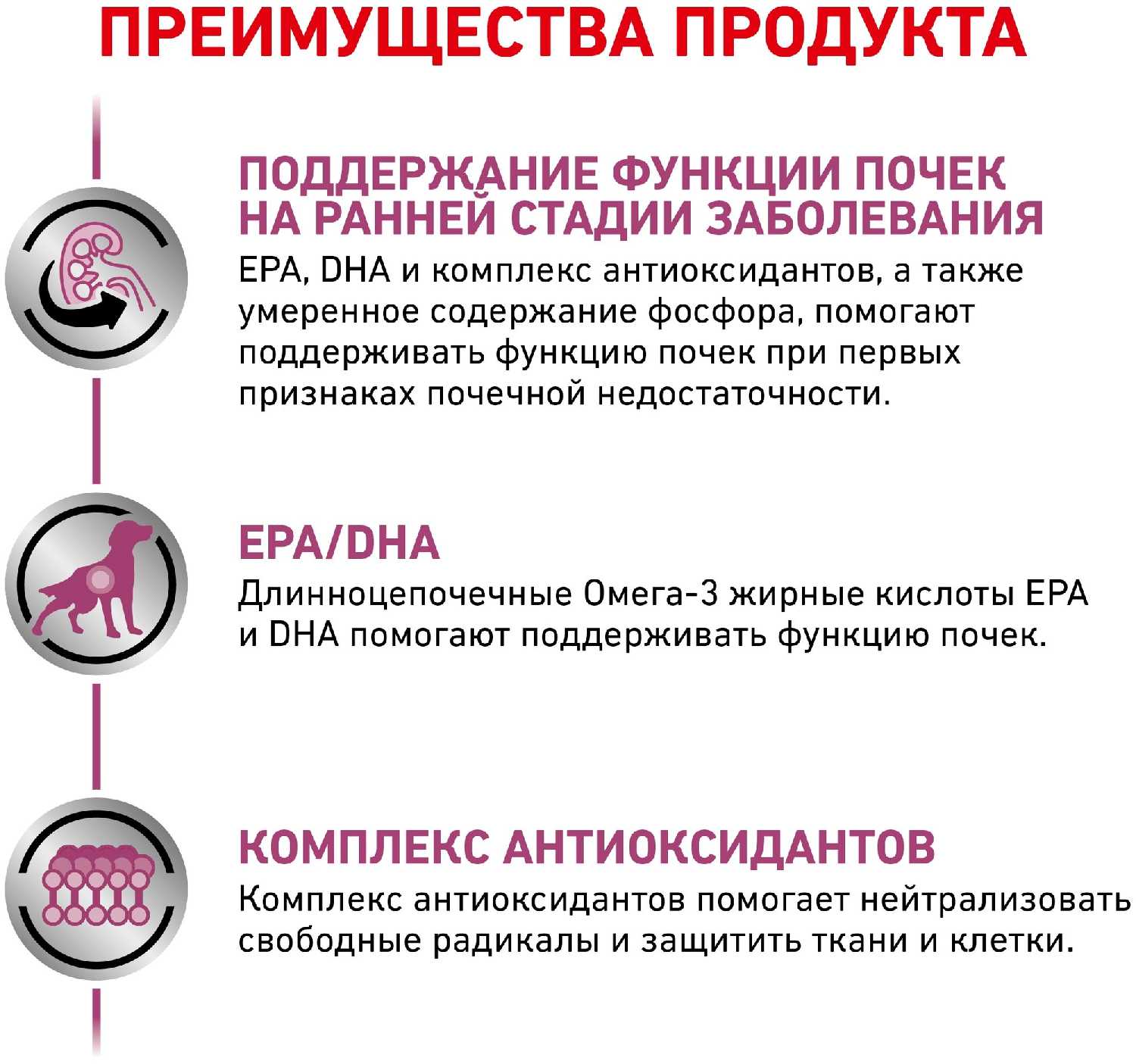 Корм для собак Royal Canin Early Renal фотография 13