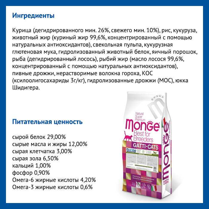 Корм для кошек Monge Superpremium Cat фотография 14