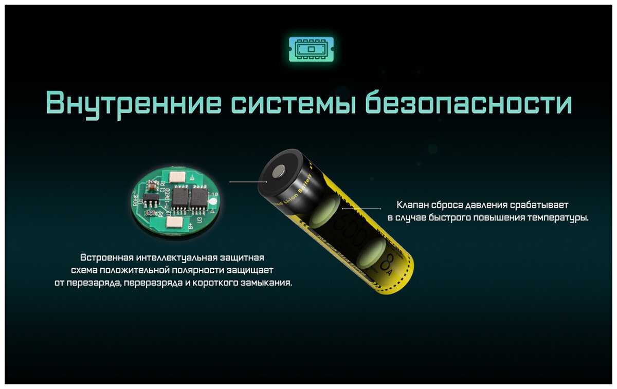 Аккумулятор Nitecore NL1835HP [18650 3.6V 3500mAh] фотография 3