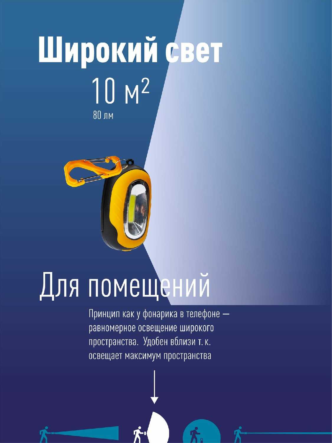 Фонарь брелок KOC202B (3xAAA) фотография 14