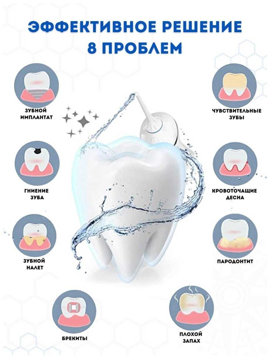 Портативный ирригатор для чистки зубов и полости рта 220мл фотография 4