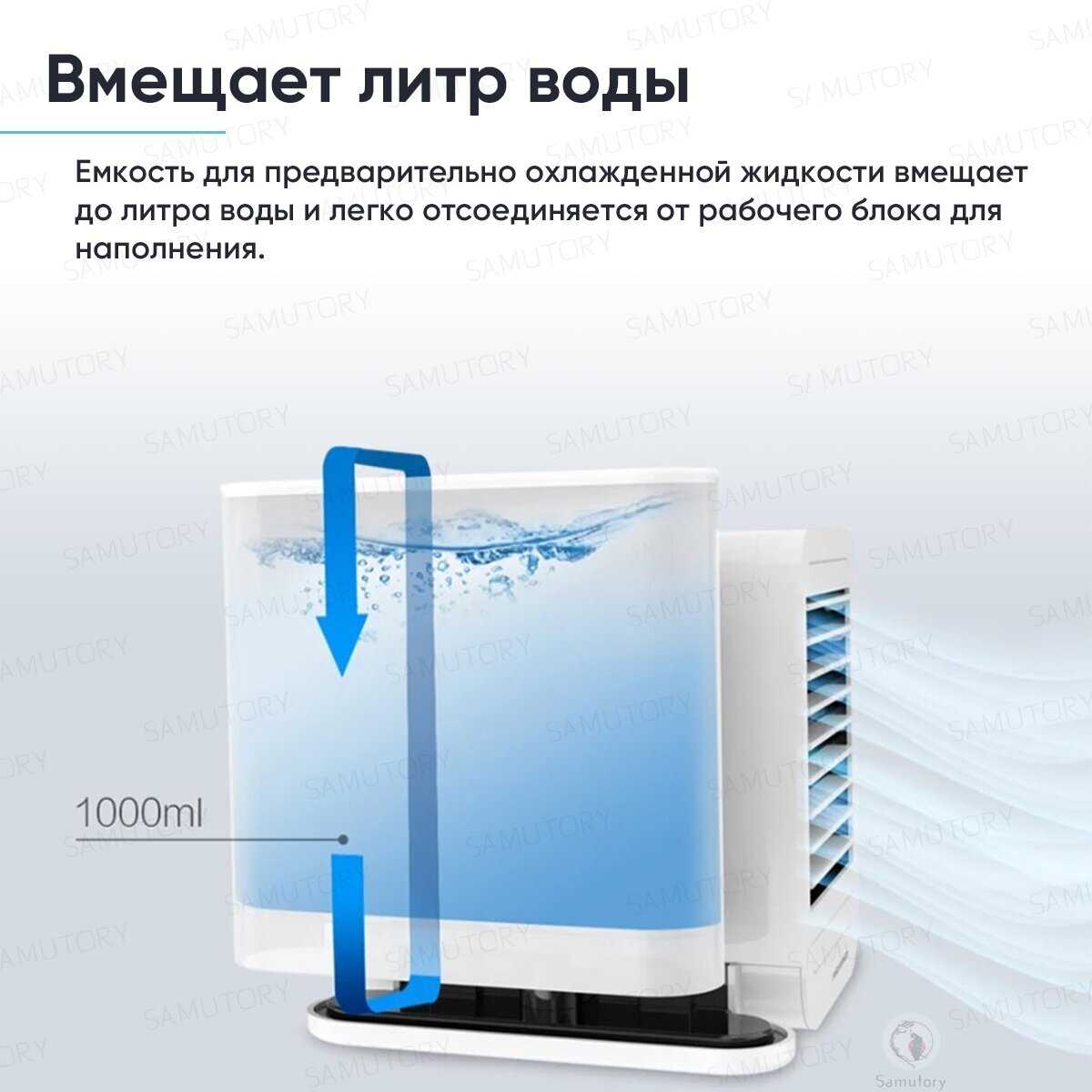 Увлажнитель воздуха Xiaomi Microhoo Personal Air Conditioning (MH01R) фотография 7