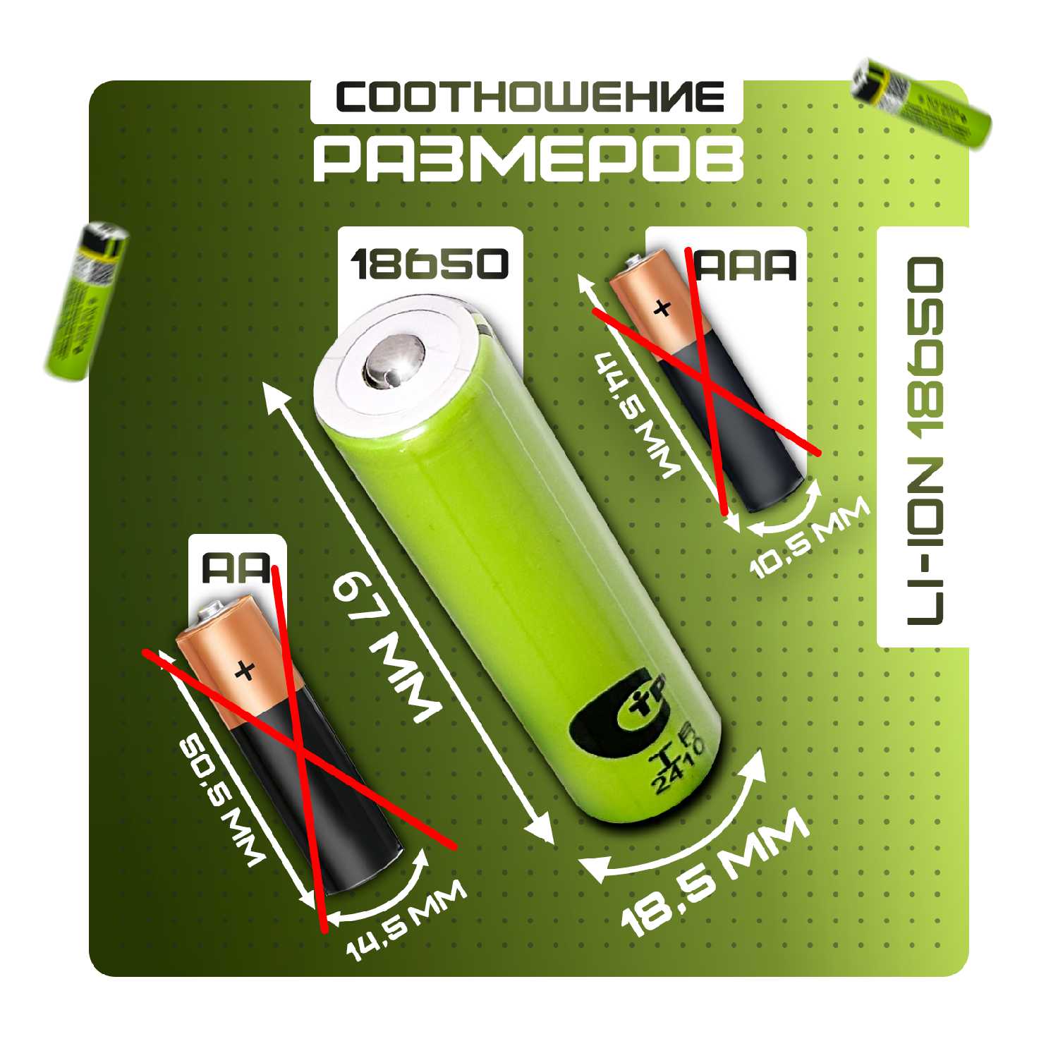 Аккумулятор OFO HG2 (18650) фотография 11