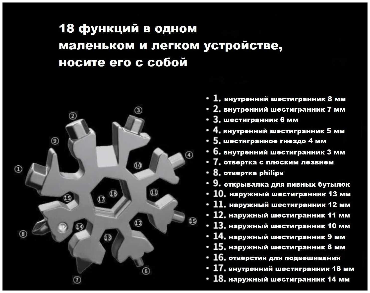 Гаечный ключ Снежинка/Многофункциональный, универсальный инструмент/Мультитул-брелок фотография 1