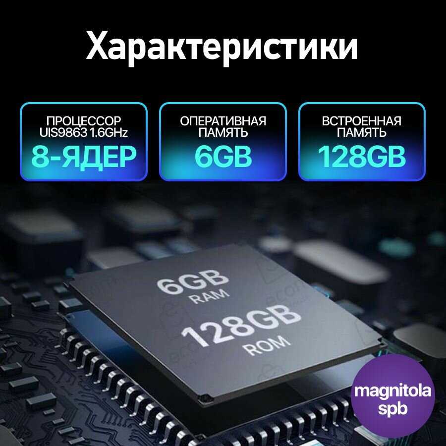 Магнитола TS18 Pro (6+128GB) фотография 2