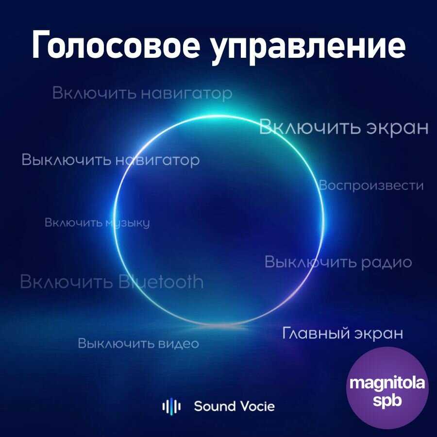 Магнитола TS18 Pro (6+128GB) фотография 3