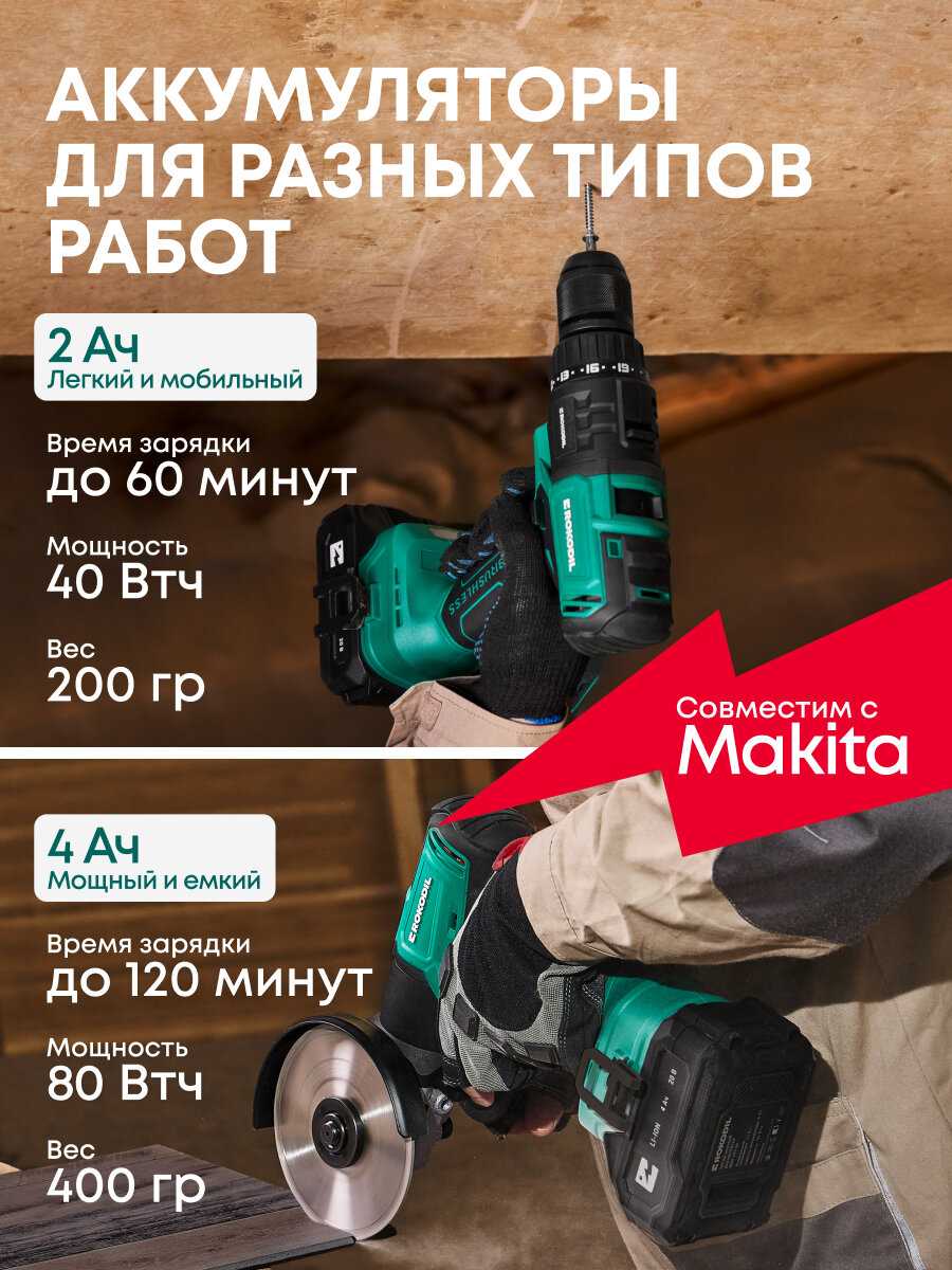Набор аккумуляторного инструмента Rokodil Multivert Start [20 В, 700 Вт, 2 АКБ] фотография 6