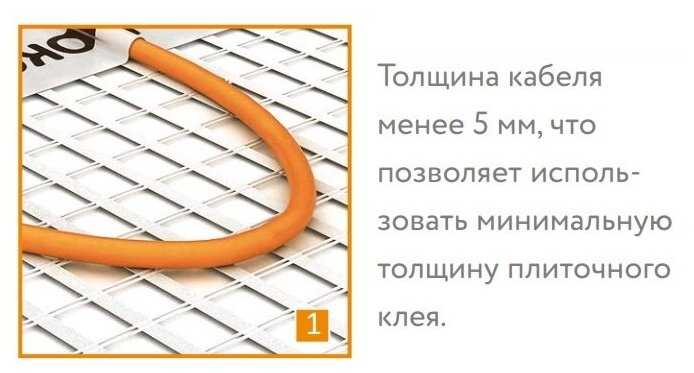 Нагревательный мат Теплолюкс Tropix МНН-80-0.5 (160Вт/м²) фотография 7