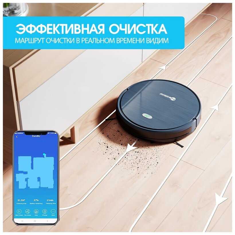 Робот-пылесос NEATSVOR X500EN фотография 6