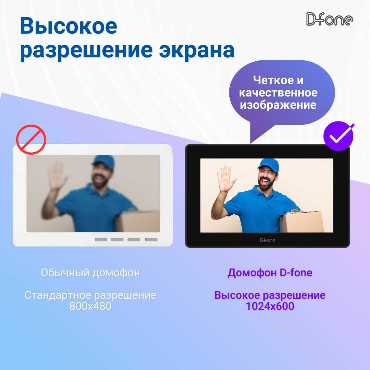 Комплект видеодомофона D-fone Smart 7 Kit (состав: монитор Smart 7 + панель Bell 20 Графит) фотография 20