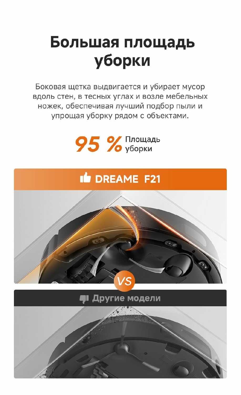 Робот-пылесос Dreame F21 фотография 4