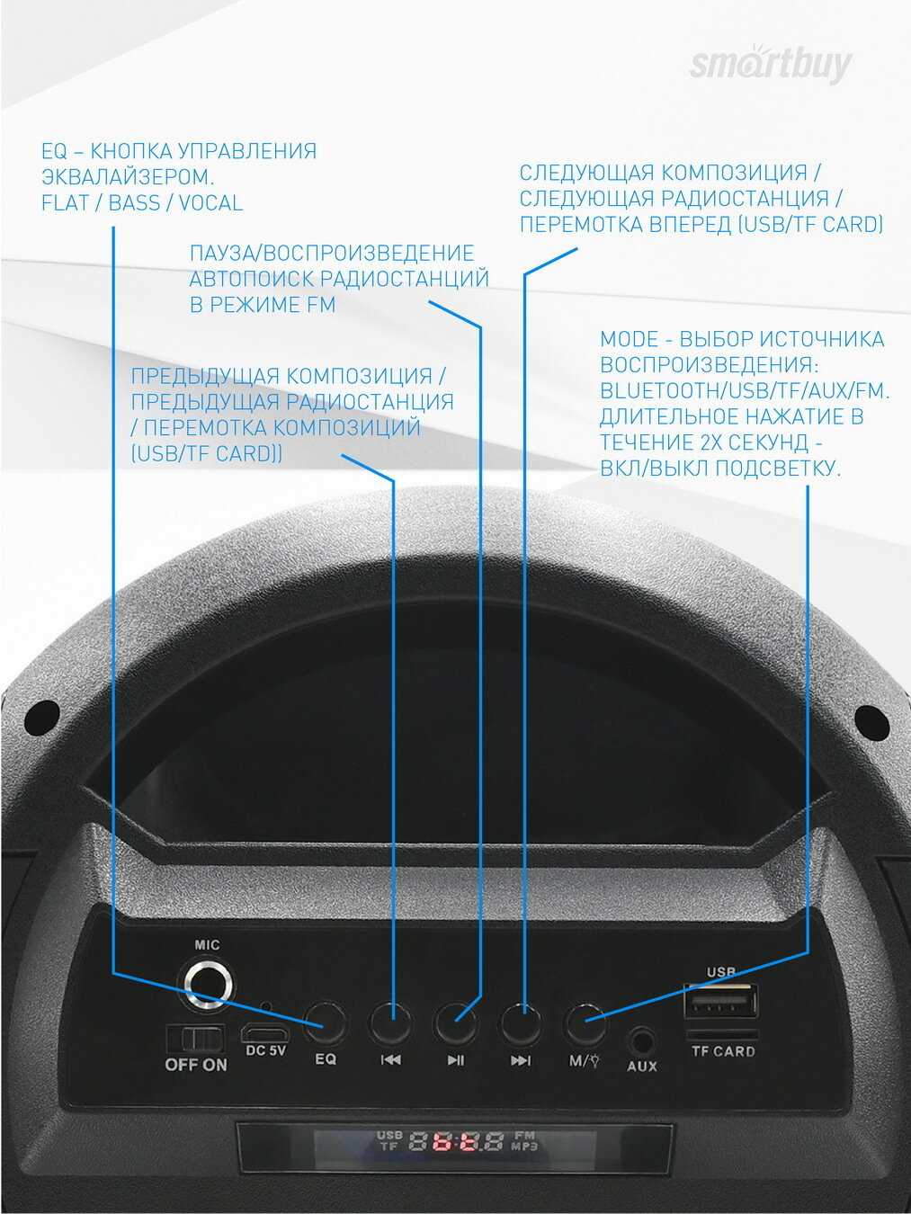 Портативная колонка SmartBuy ROCKET (SBS-5100) фотография 13