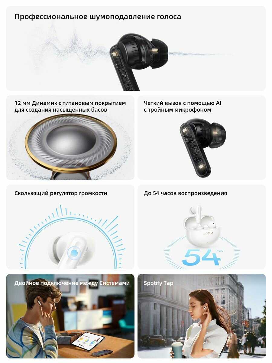 Беспроводные наушники OPPO Enco Air 5 Pro фотография 3