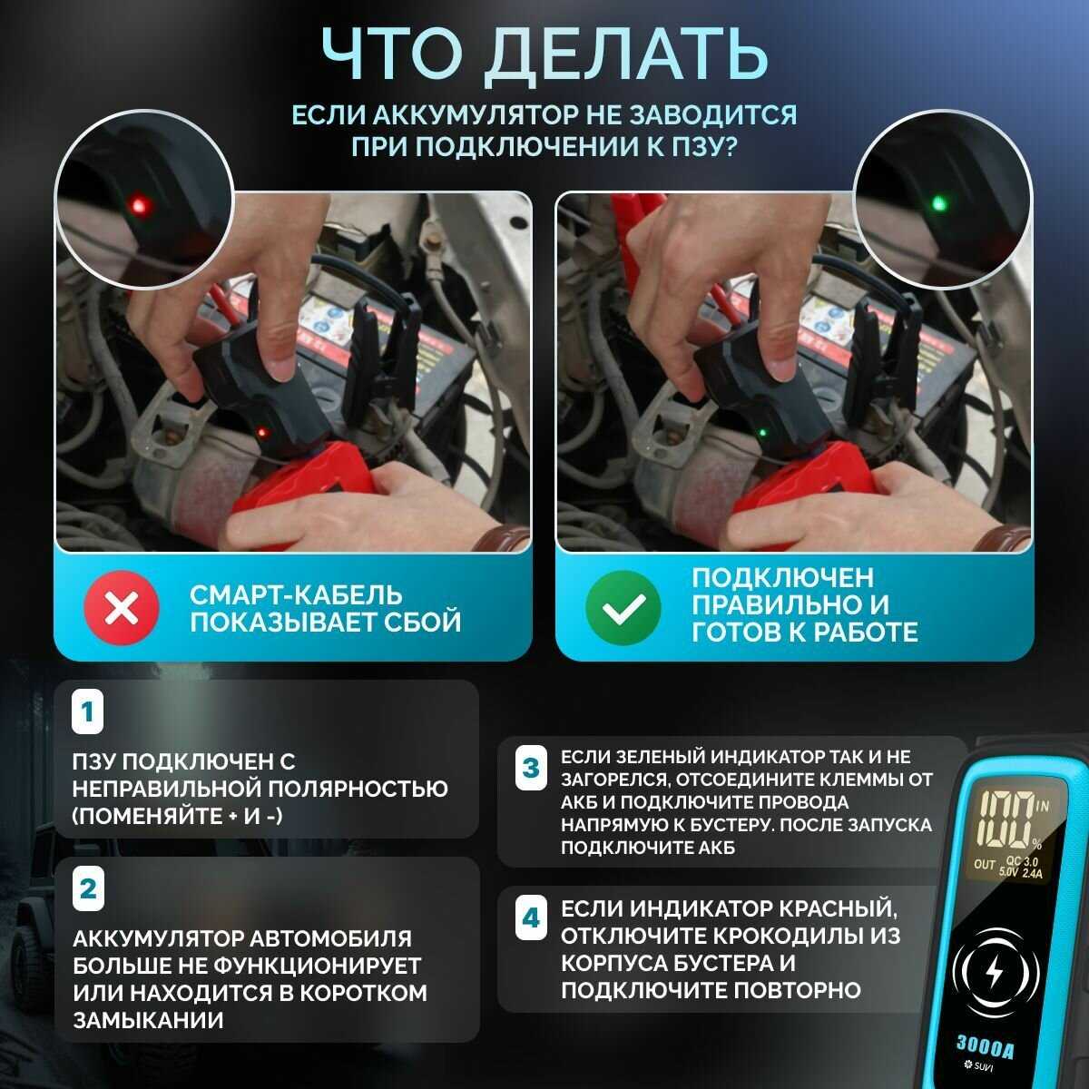 Пусковое устройство Пусковое устройство (20000 мАч, 3000А) фотография 33