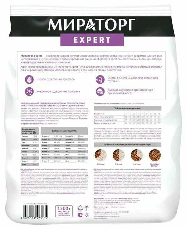 Корм для собак Мираторг Expert Renal фотография 11