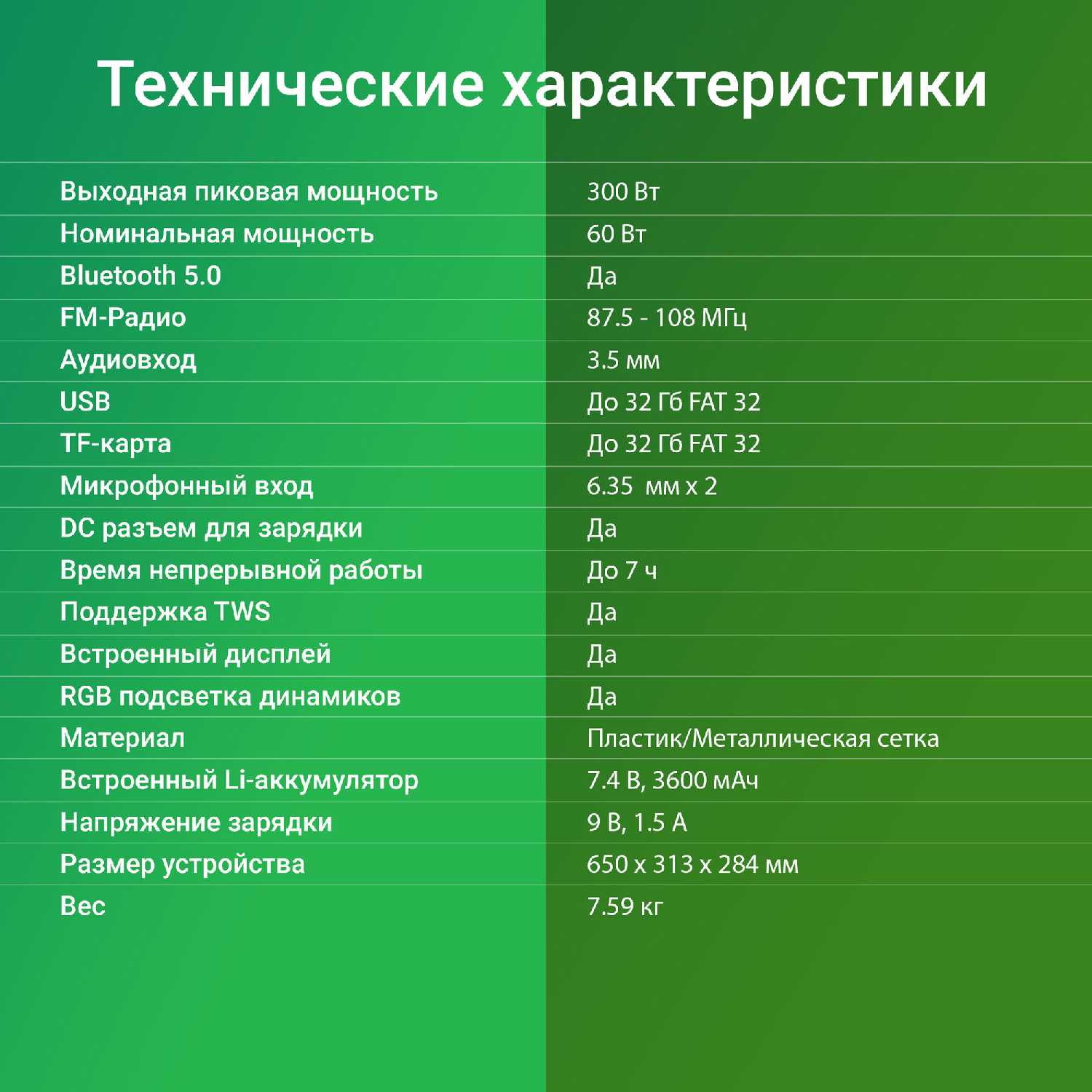 Минисистема Digma D-MC1750 60Вт FM USB BT micro SD фотография 19