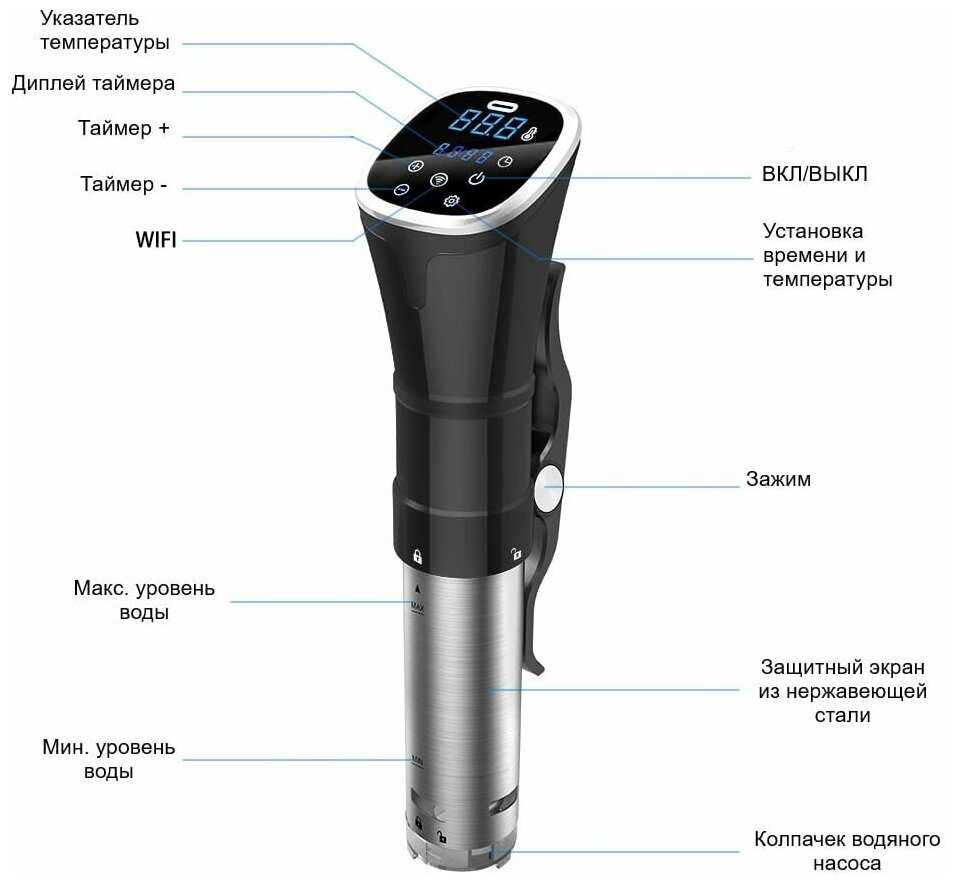 Полный комплект Су-вид Sea-maid Premium фотография 7