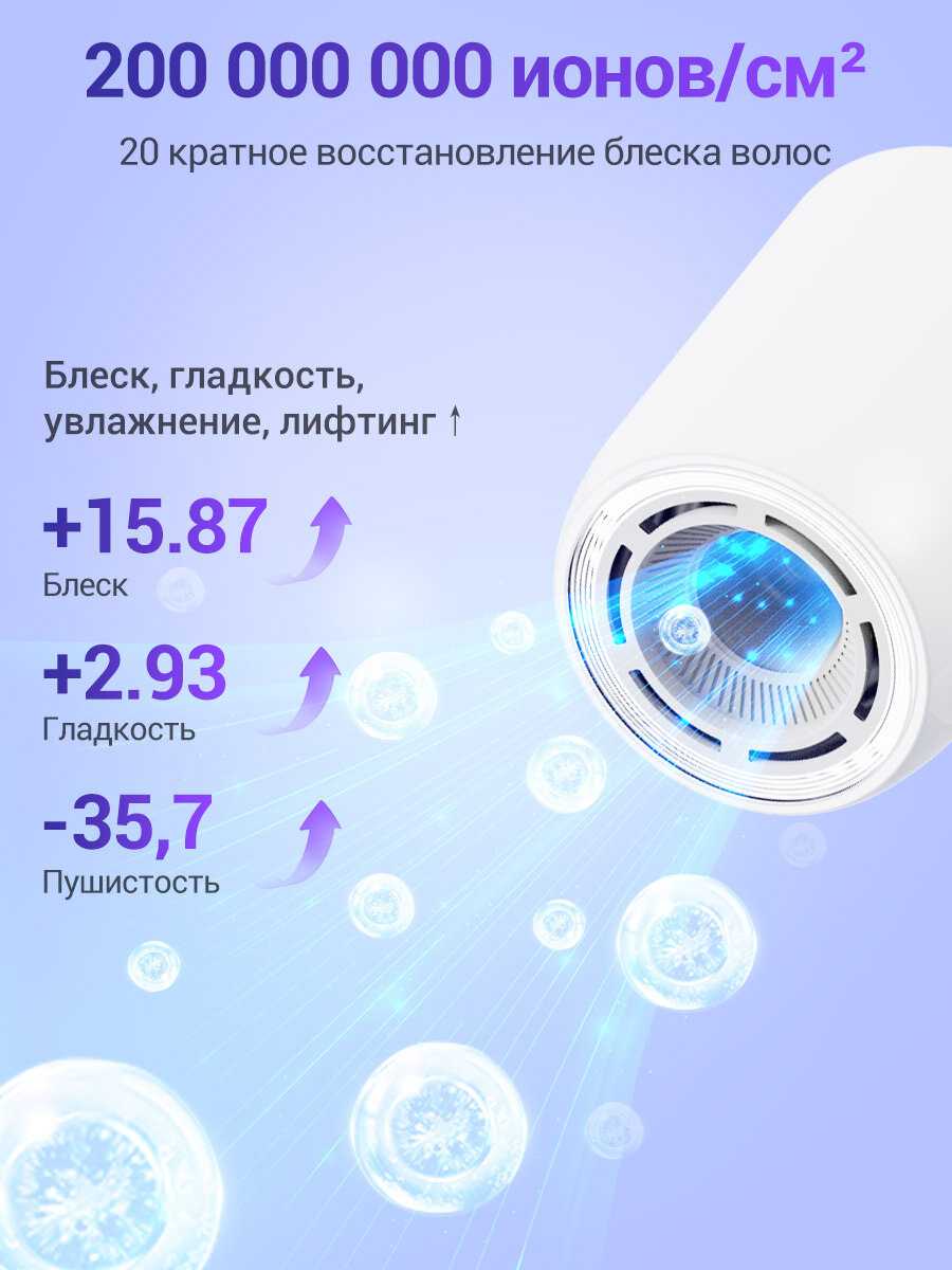 Фен HS01 (16 режимов) фотография 2