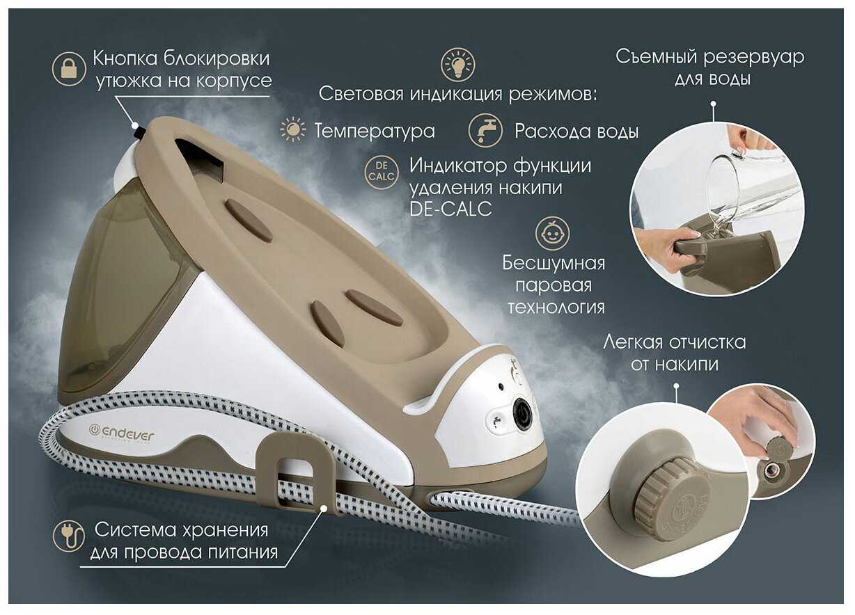Утюг ENDEVER Delta-400 фотография 15