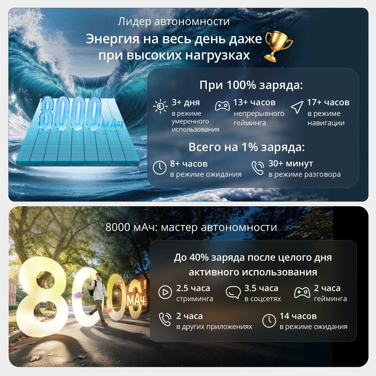 Смартфон realme C100X фотография 3