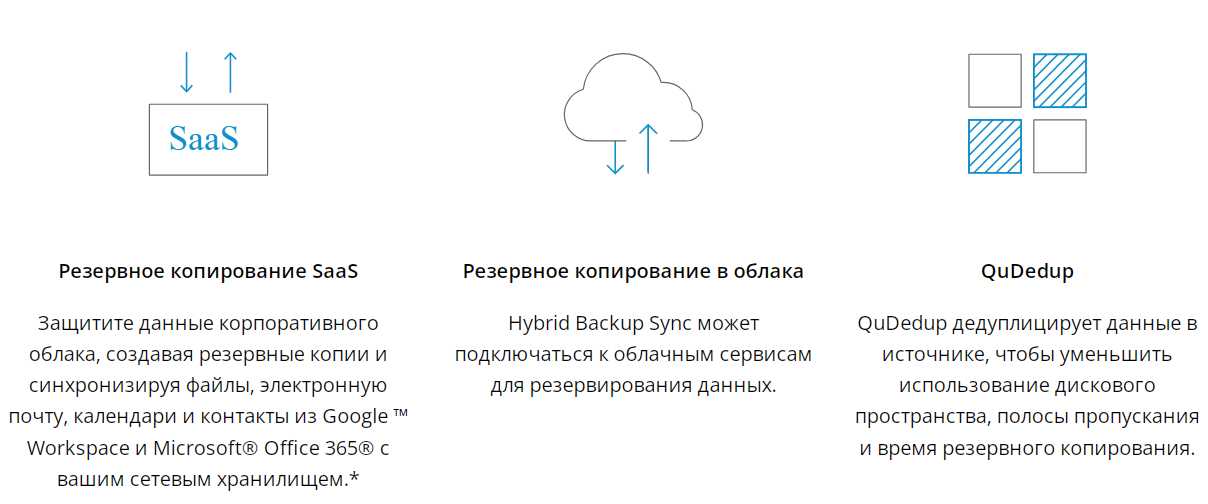 Сетевое хранилище QNAP TS-264 фотография 17