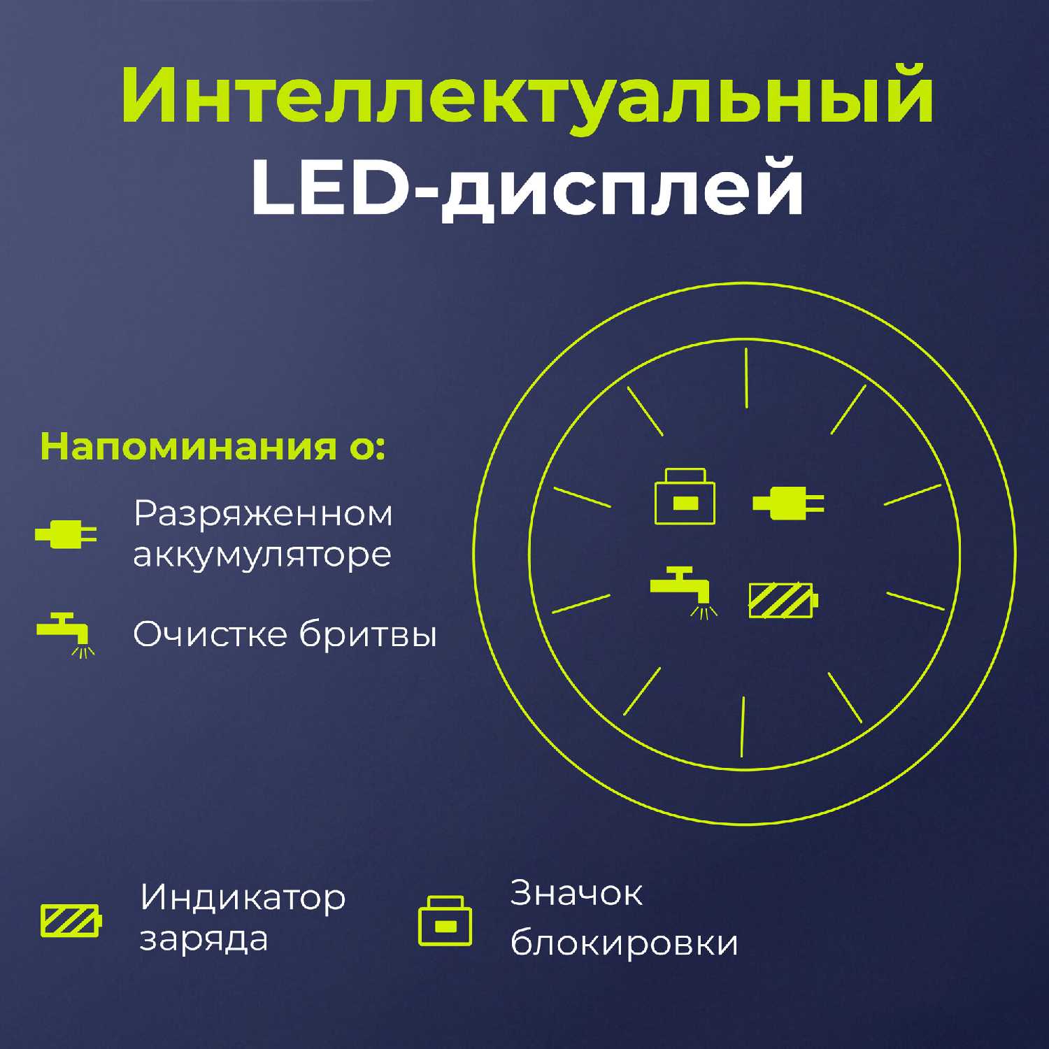 Бритва электрическая Oh! migo фотография 7