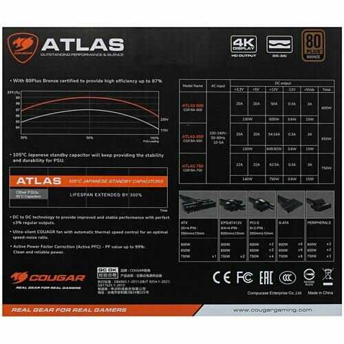 Блок питания COUGAR STX 700W фотография 6