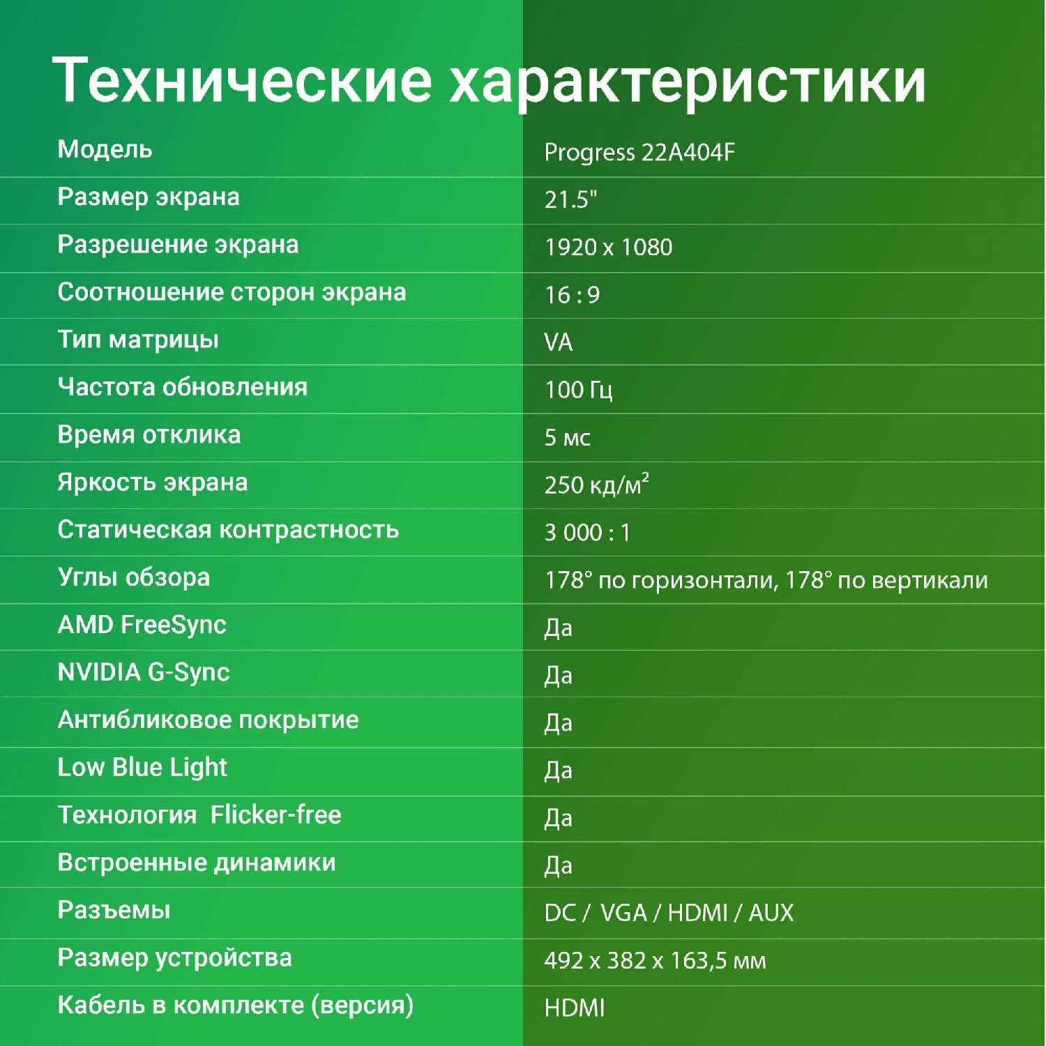 Монитор Digma Progress 22A404F 21.5
