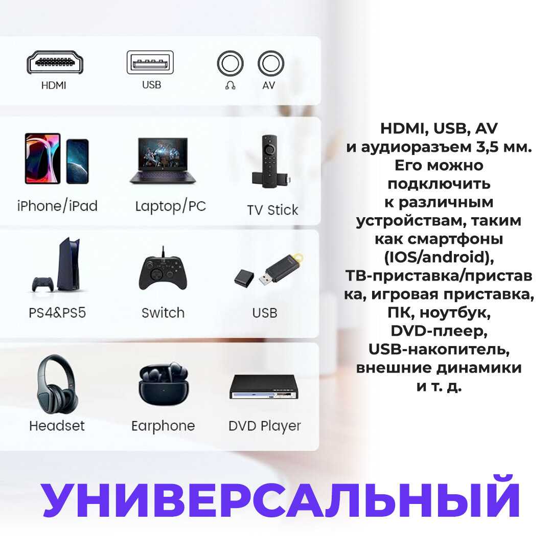 Портативный проектор STERNENSCHEIN G-21 фотография 6