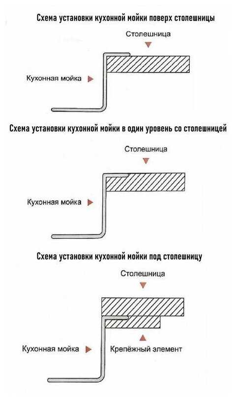 Комплект GERHANS K35044B со смесителем фотография 9