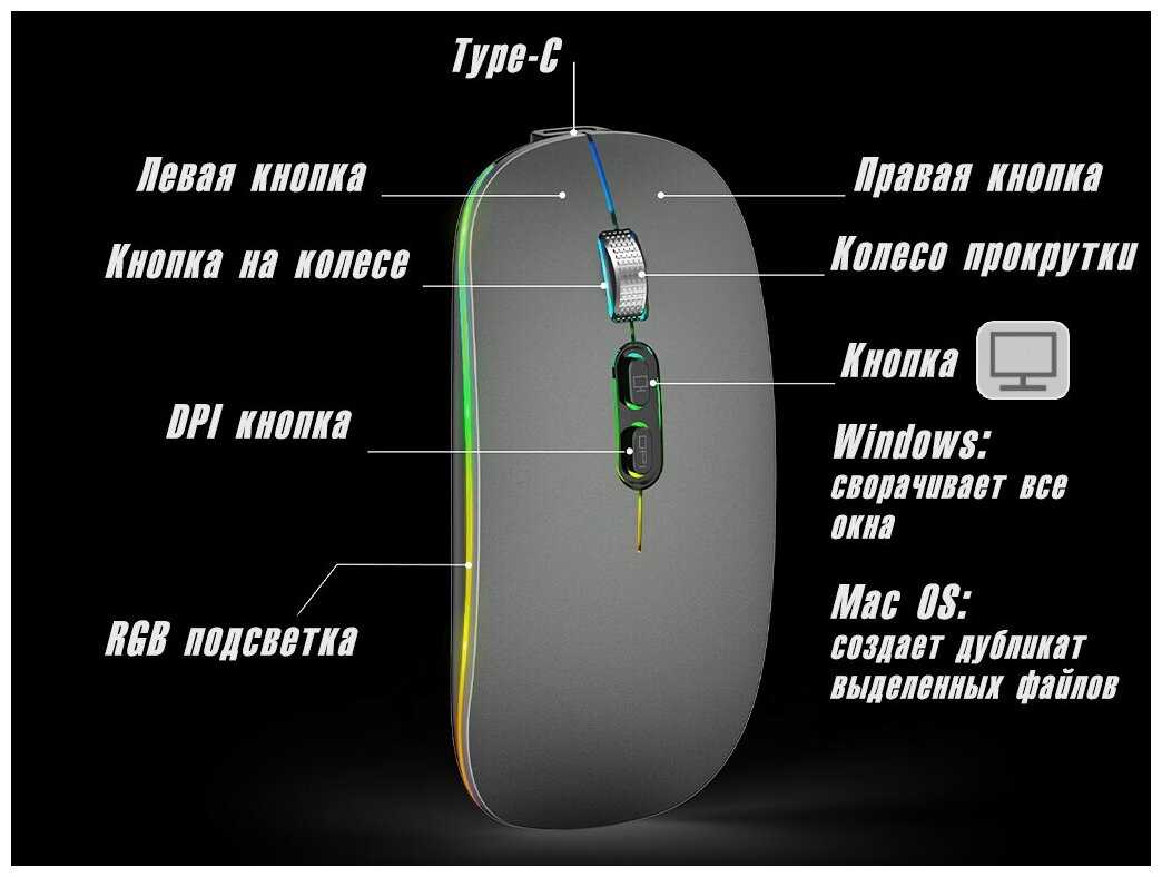 Мышь беспроводная FTP103 фотография 13