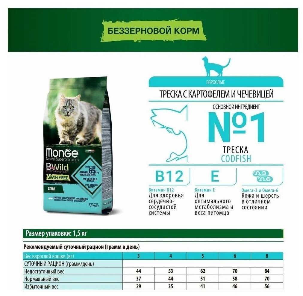 Корм для кошек Monge BWILD Feed the Instinct фотография 5