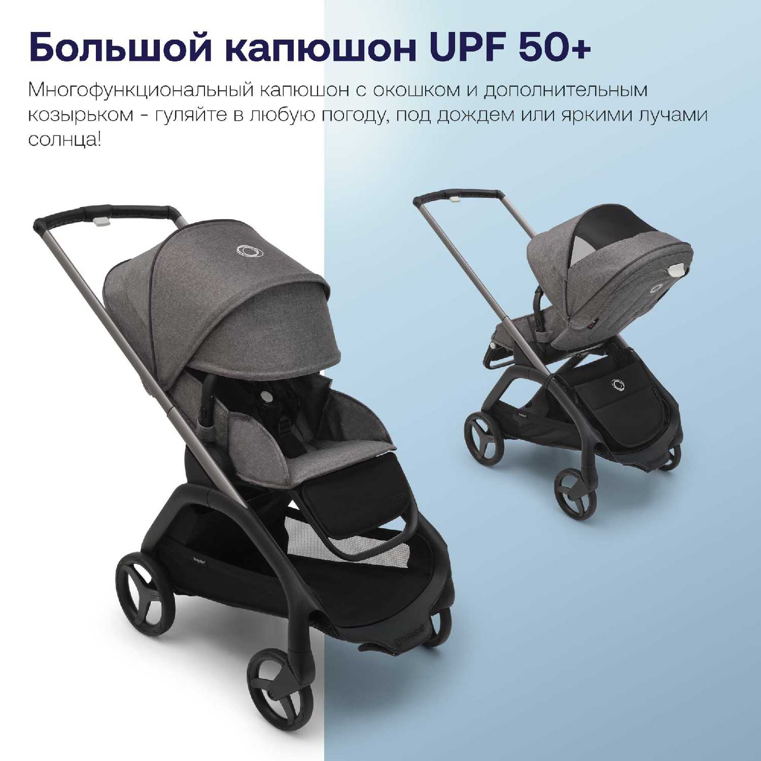 Коляска Bugaboo Dragonfly (Black) фотография 6