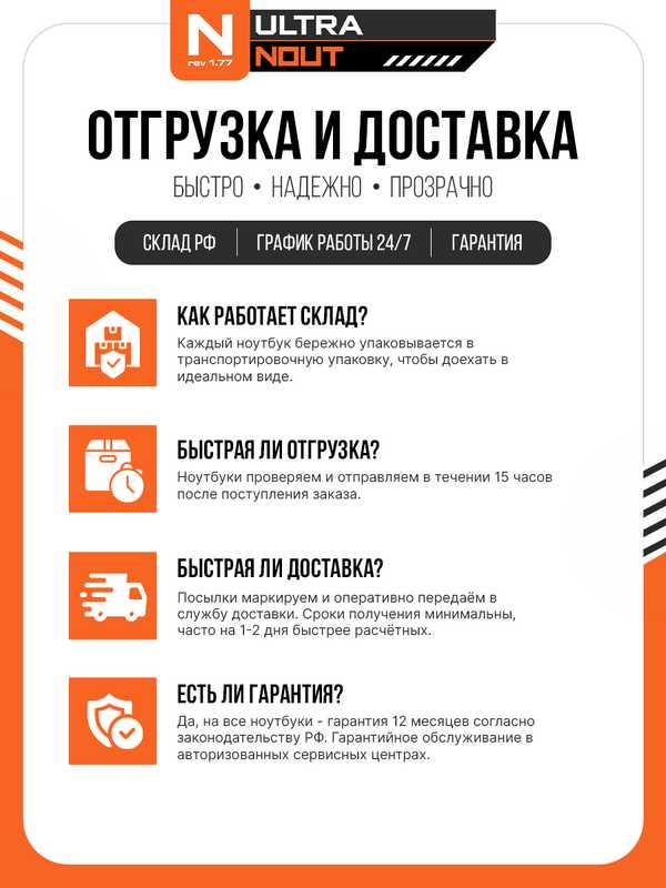 Ноутбук Lenovo Legion Pro 7 16IAX10H фотография 2