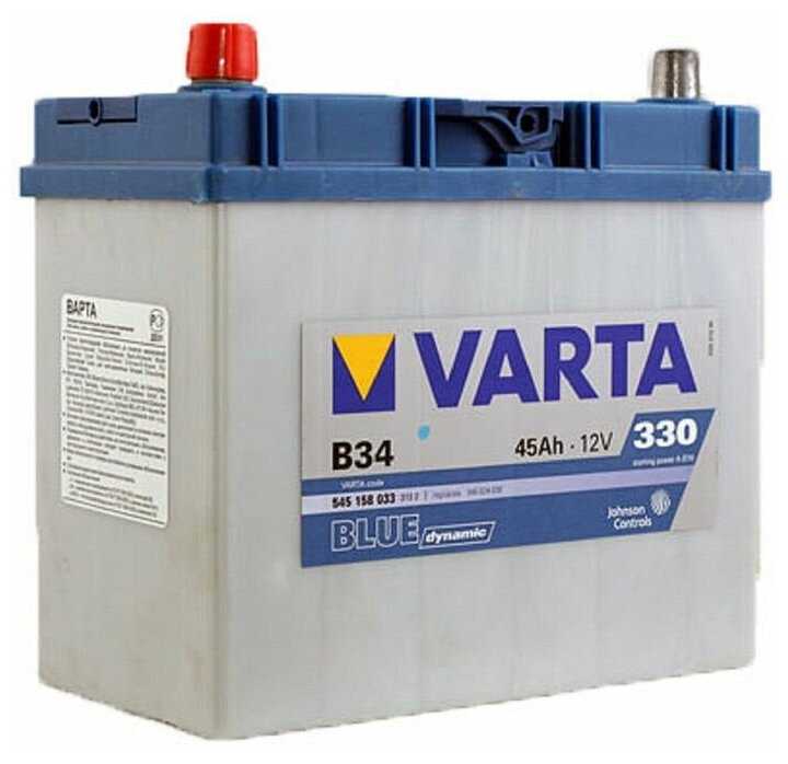 Автомобильный аккумулятор VARTA Blue Dynamic B34 (545 158 033) фотография 1